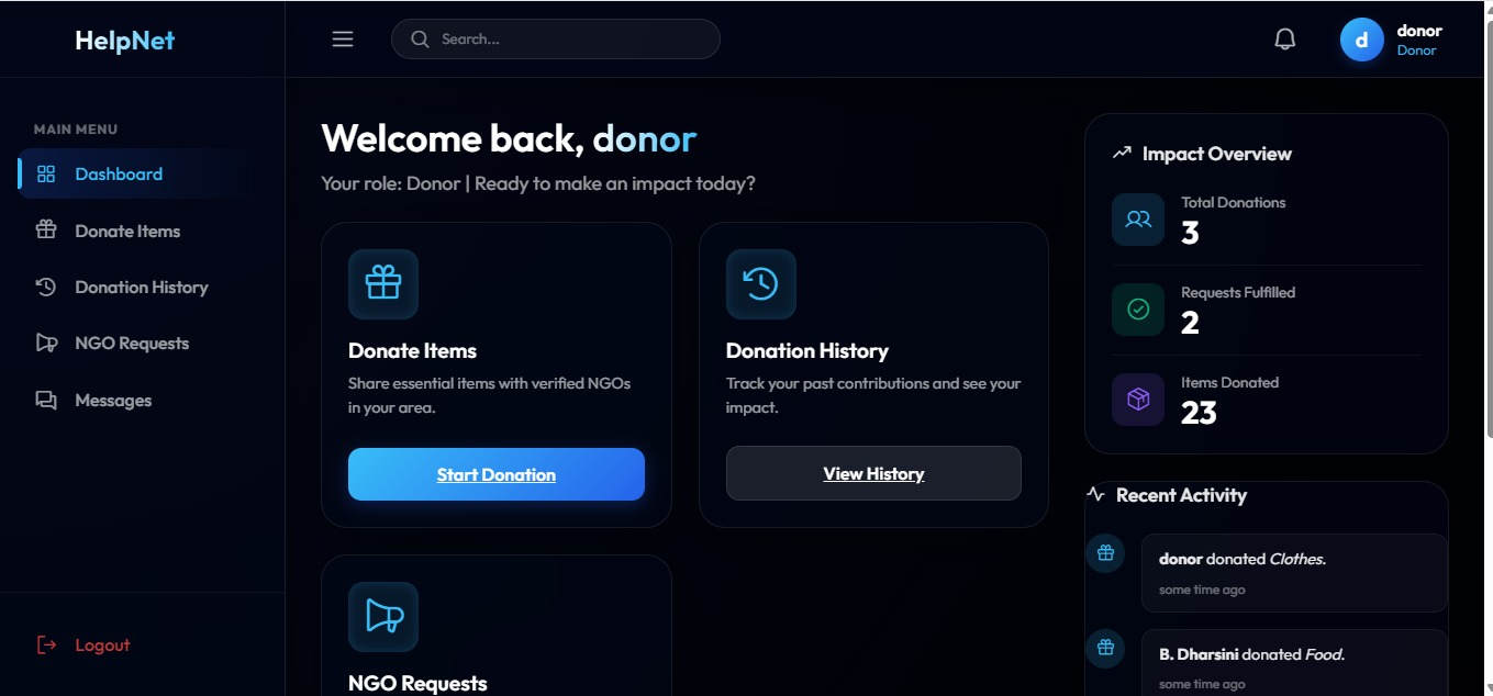 HelpNet Dashboard Screenshot